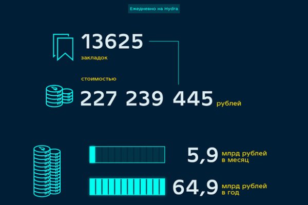 Зайти на кракен без тора