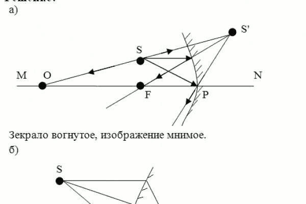 Кракен магазин kraken clear com