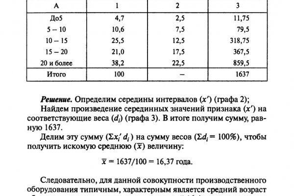 Кракен ссылка маркет